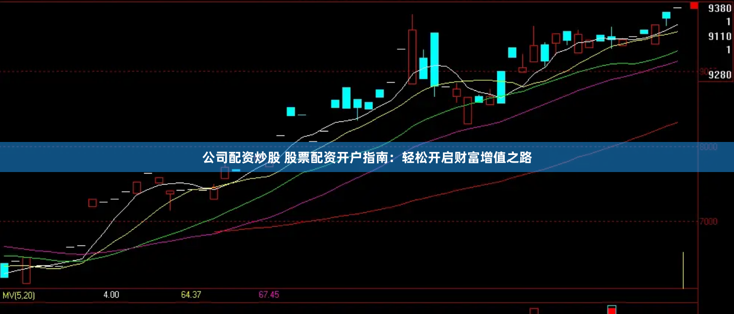 公司配资炒股 股票配资开户指南：轻松开启财富增值之路