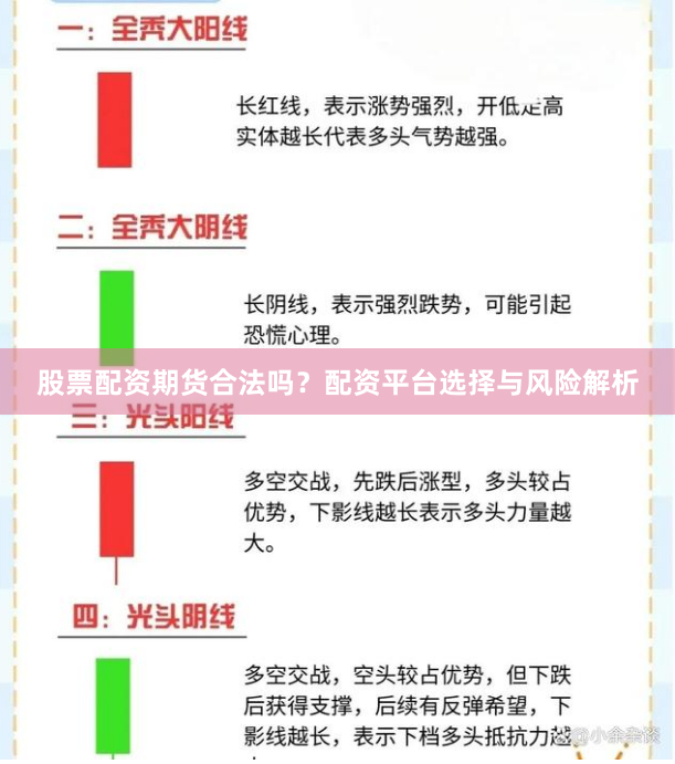 股票配资期货合法吗？配资平台选择与风险解析