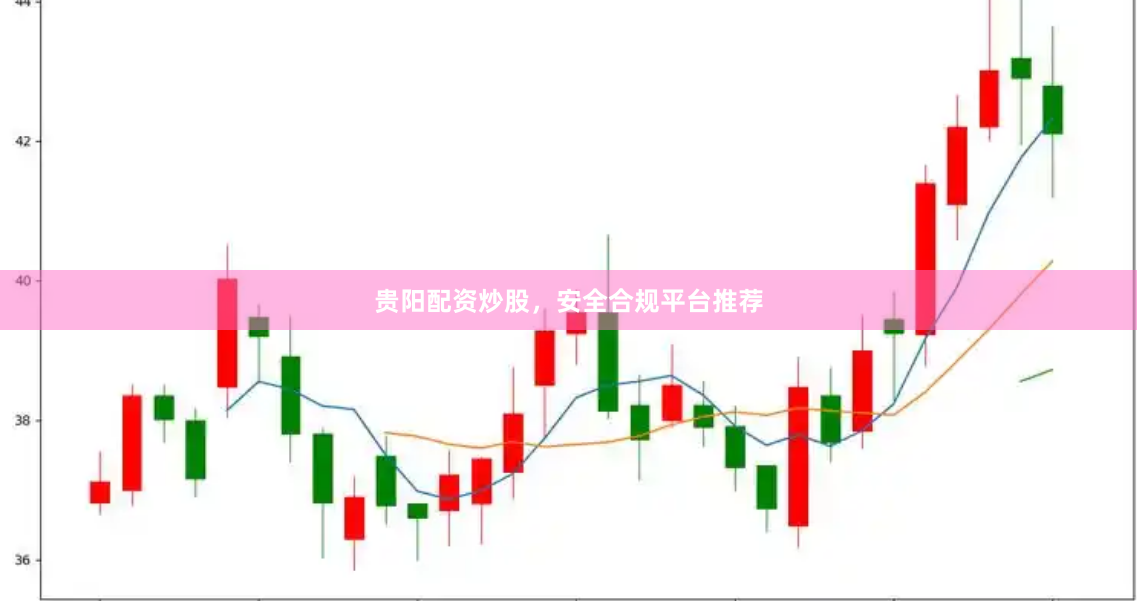 贵阳配资炒股，安全合规平台推荐